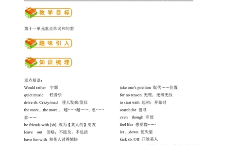 英语第21讲：Unit11词汇（学生篇）_最新人教版英语九年级全册_新更新初中英语9全_10知识点_赠送；语法知识梳理+训练28讲