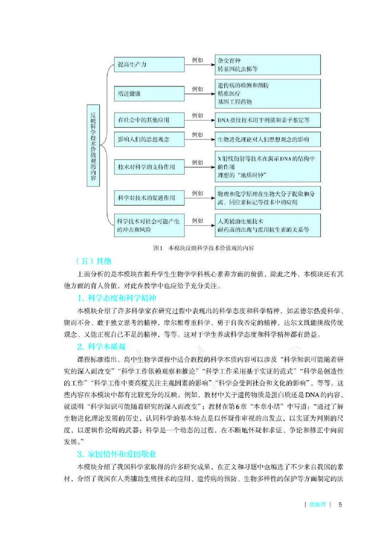 生物必修2遗传与进化教师用书_电子课本_高中教学用书_2019新人教版
