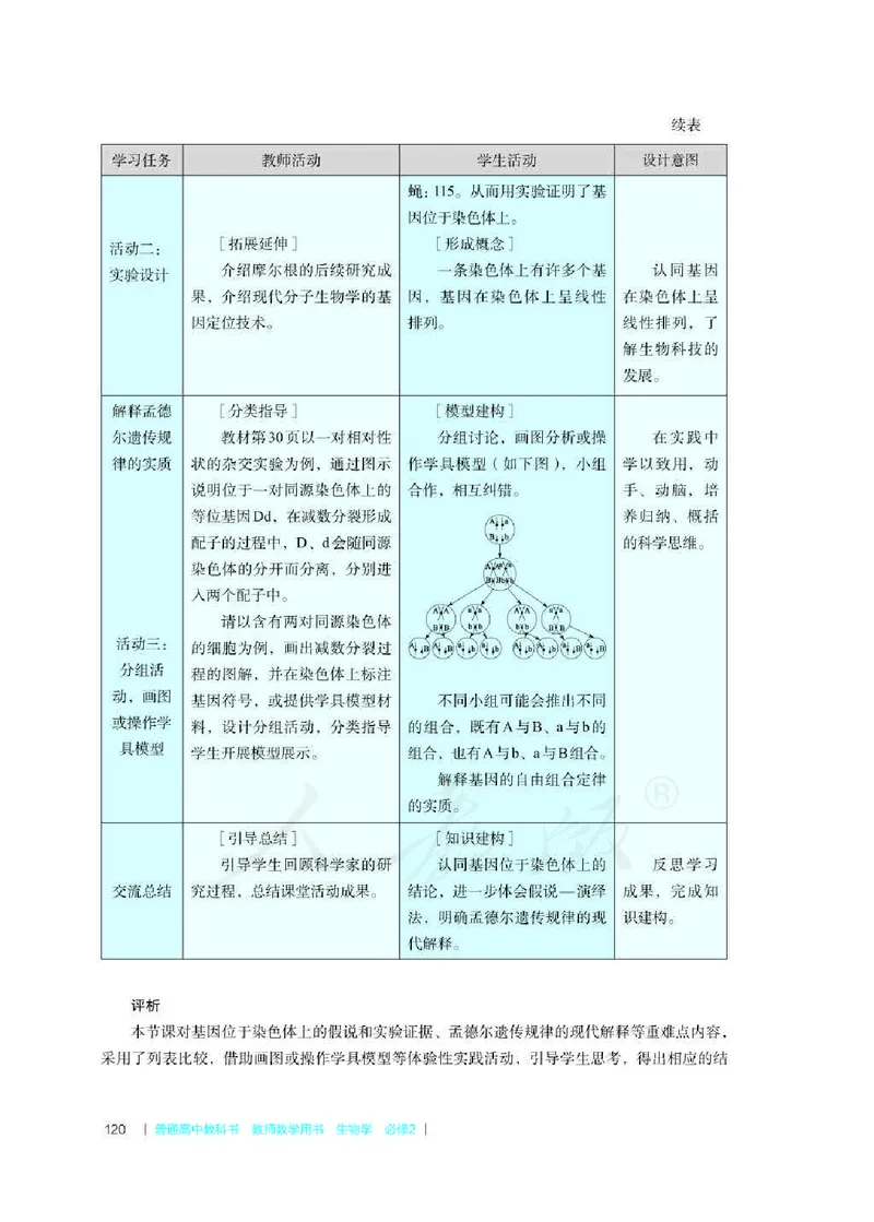 生物必修2遗传与进化教师用书_电子课本_高中教学用书_2019新人教版