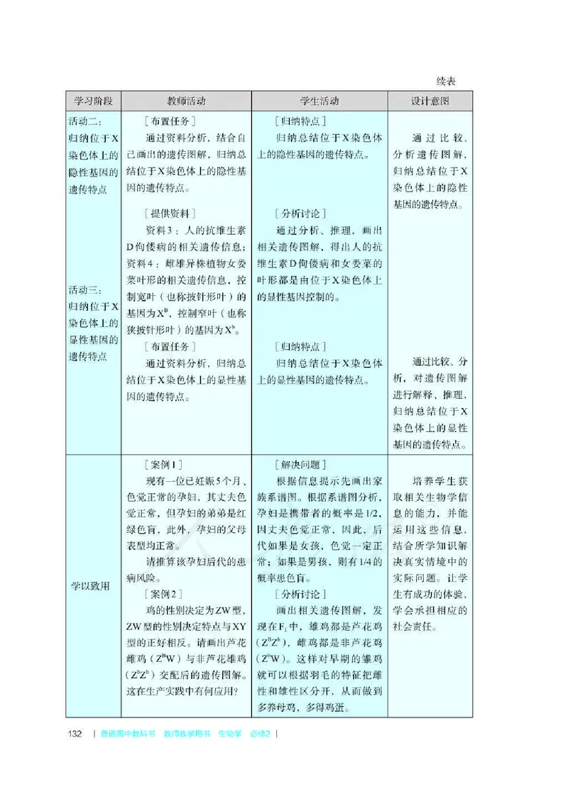 生物必修2遗传与进化教师用书_电子课本_高中教学用书_2019新人教版