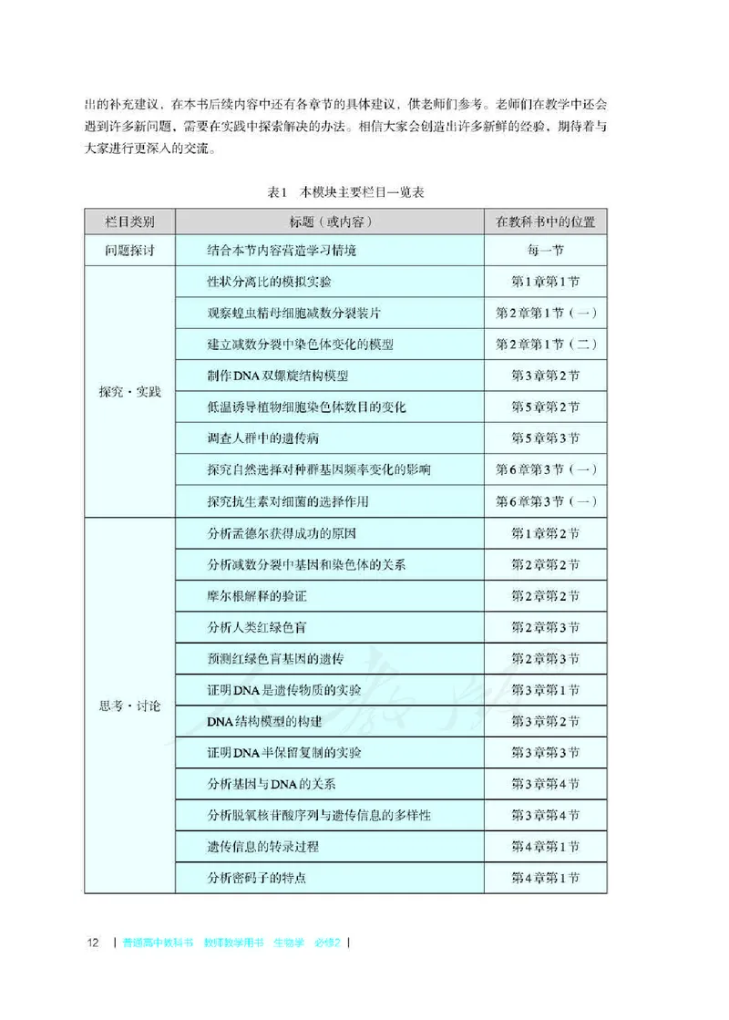 生物必修2遗传与进化教师用书_电子课本_高中教学用书_2019新人教版