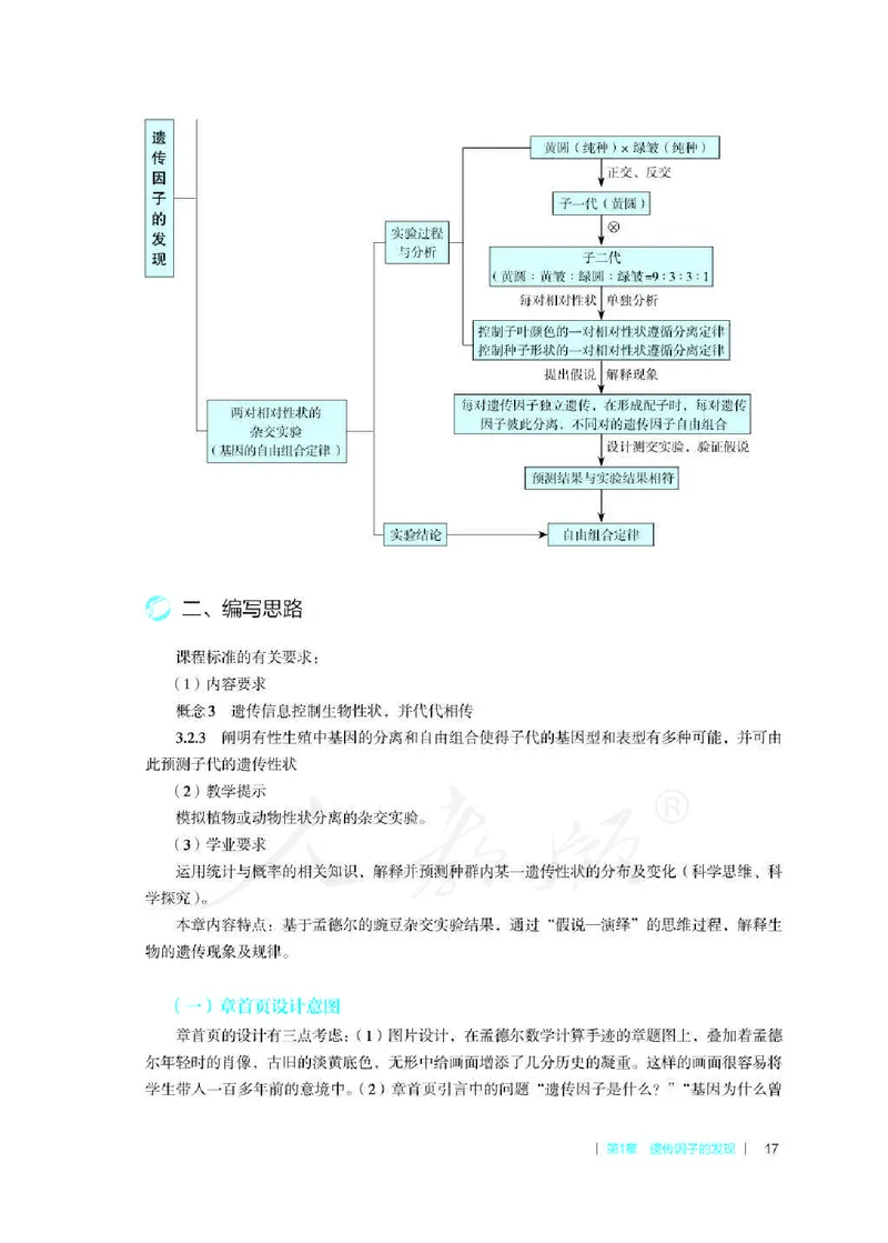 生物必修2遗传与进化教师用书_电子课本_高中教学用书_2019新人教版