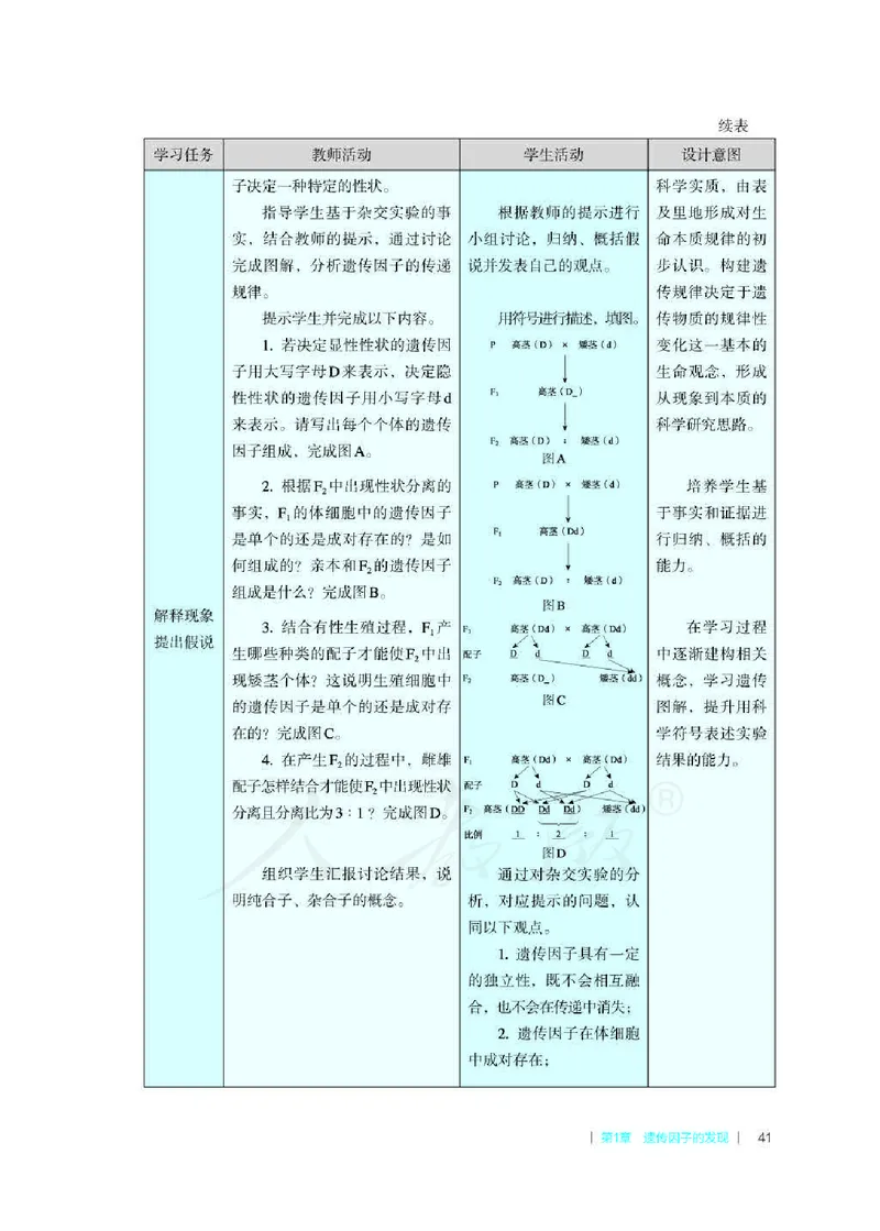 生物必修2遗传与进化教师用书_电子课本_高中教学用书_2019新人教版