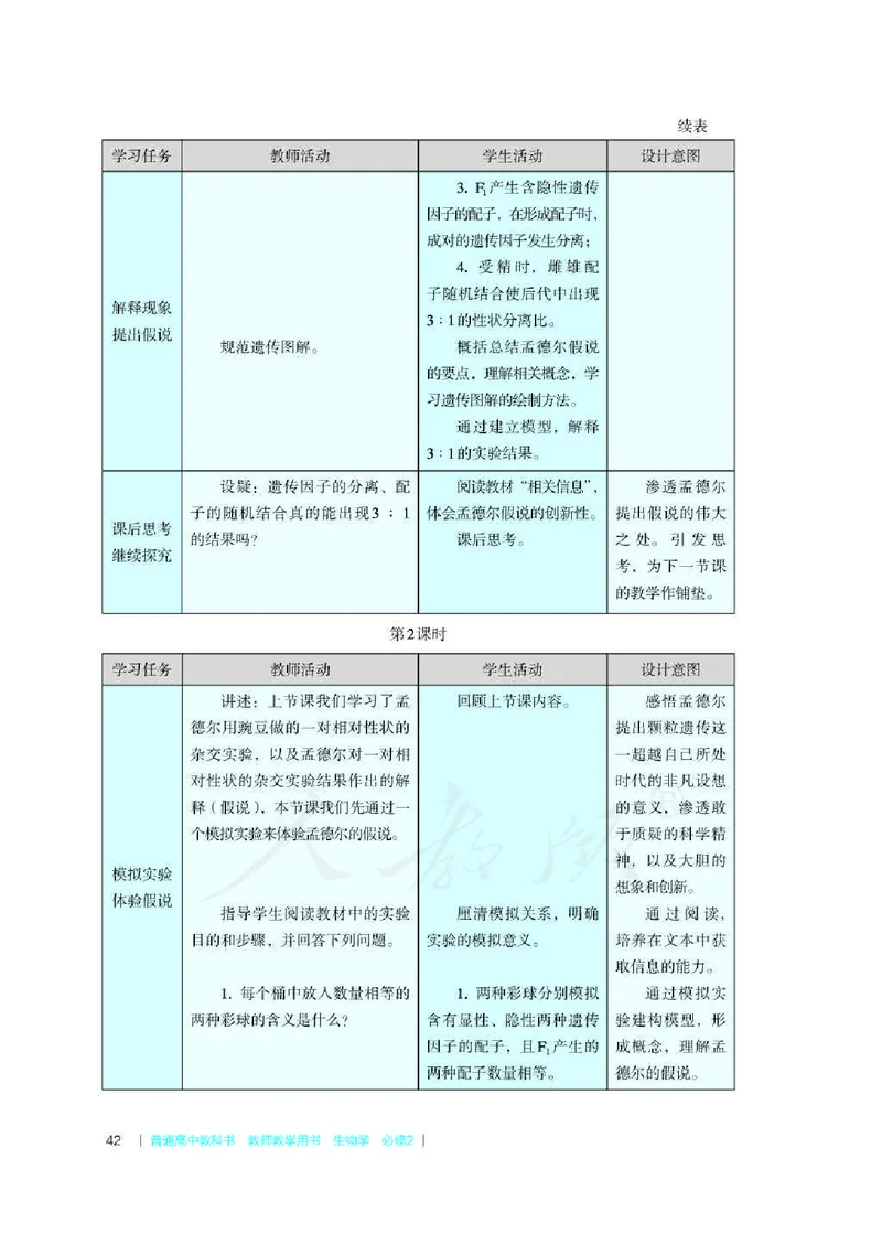 生物必修2遗传与进化教师用书_电子课本_高中教学用书_2019新人教版