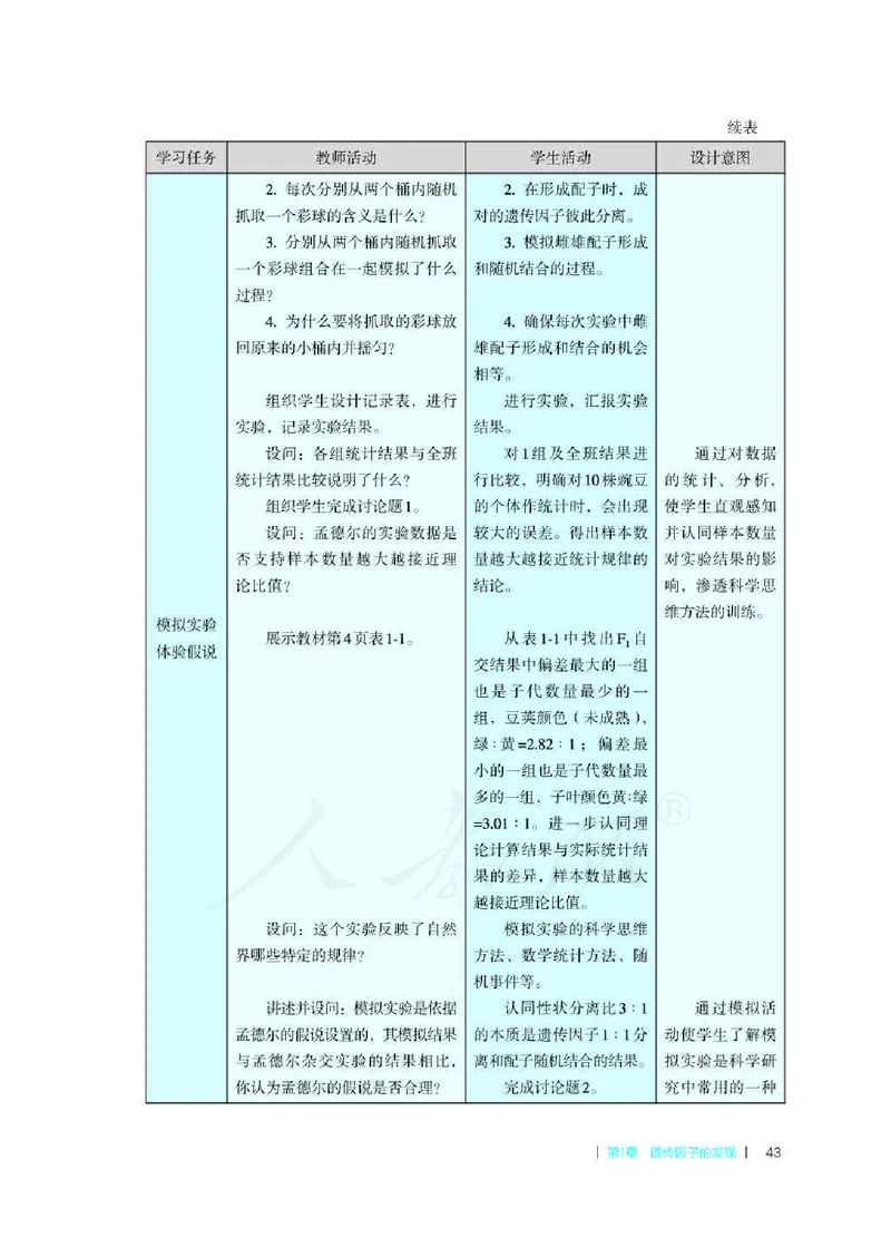 生物必修2遗传与进化教师用书_电子课本_高中教学用书_2019新人教版