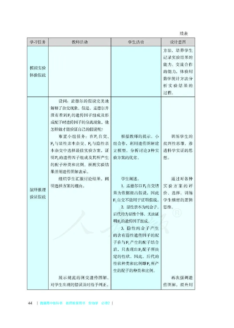 生物必修2遗传与进化教师用书_电子课本_高中教学用书_2019新人教版