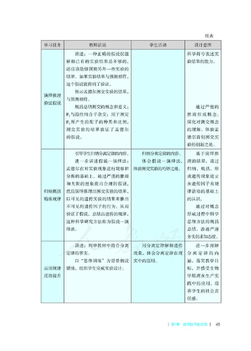 生物必修2遗传与进化教师用书_电子课本_高中教学用书_2019新人教版
