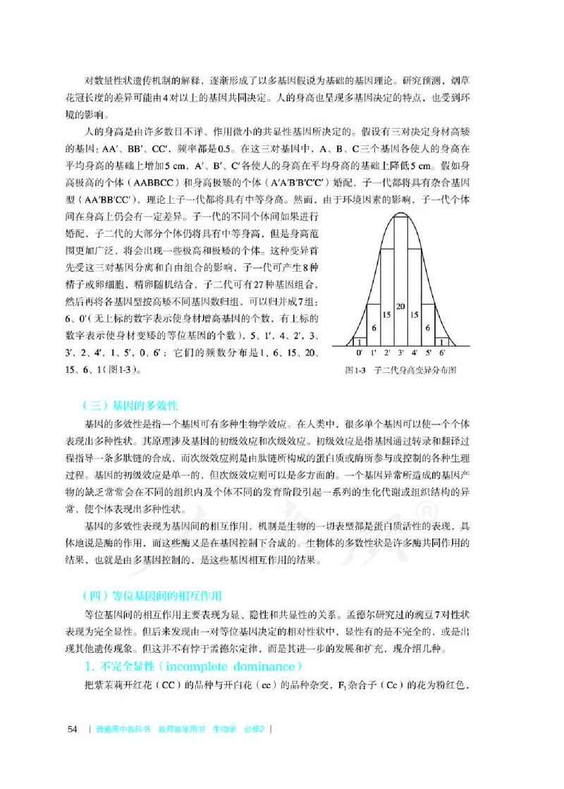 生物必修2遗传与进化教师用书_电子课本_高中教学用书_2019新人教版