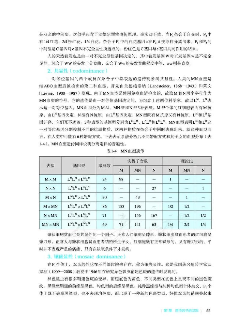 生物必修2遗传与进化教师用书_电子课本_高中教学用书_2019新人教版