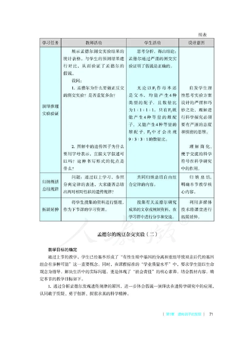 生物必修2遗传与进化教师用书_电子课本_高中教学用书_2019新人教版