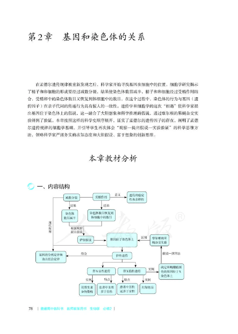 生物必修2遗传与进化教师用书_电子课本_高中教学用书_2019新人教版