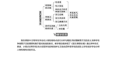 20我们家的男子汉精华版教案_部编人教版4年级下册语文_（赠送）新版-2025年2月四年级下册语文资料(课件+教案)(赠送资料-不需要就不下载)_6.第六单元_20我们家的男子汉_教案
