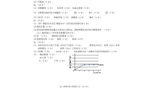 生物_2025年11月高一试卷_251126浙江省五湖联盟2025-2026学年高一上学期期中联考(全）_浙江省五湖联盟2025-2026学年高一上学期期中联考生物试题扫描版含答案