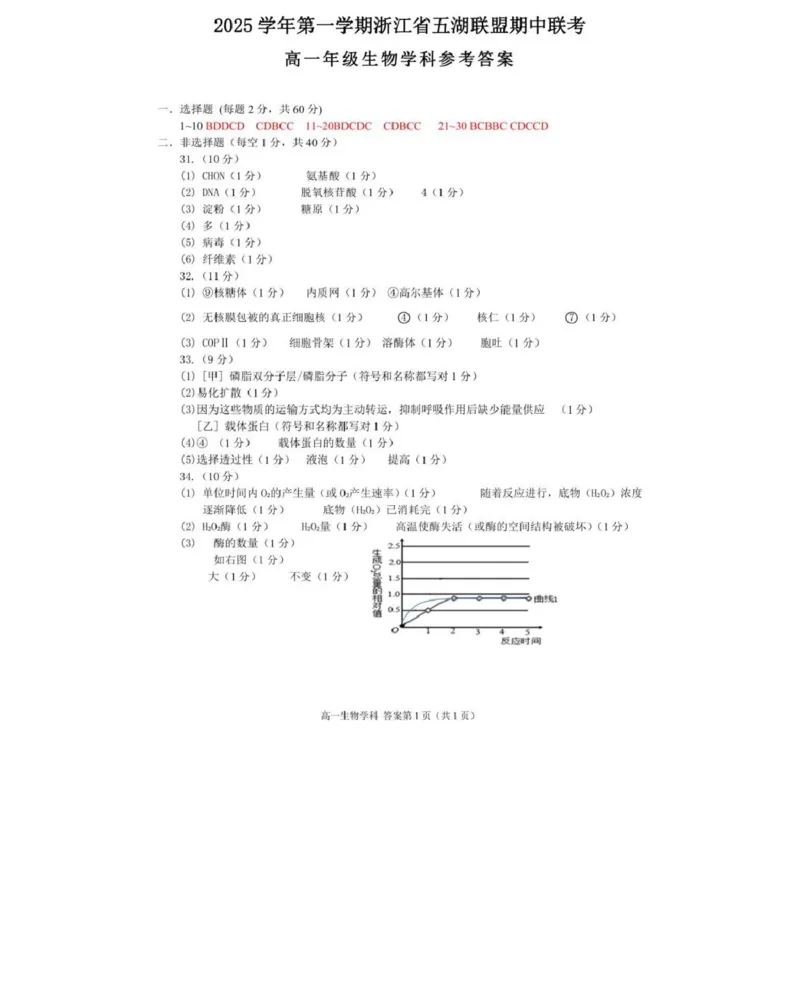 生物_2025年11月高一试卷_251126浙江省五湖联盟2025-2026学年高一上学期期中联考(全）_浙江省五湖联盟2025-2026学年高一上学期期中联考生物试题扫描版含答案