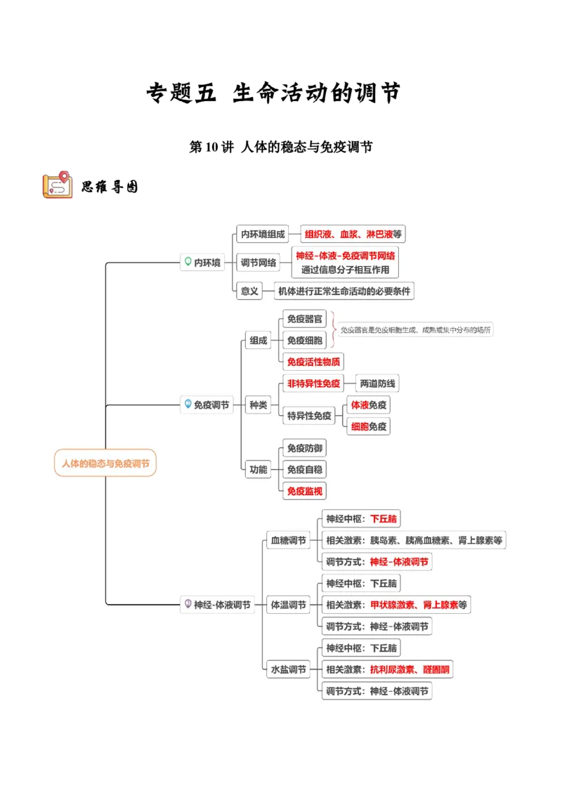 第10讲人体的稳态与免疫调节（讲练）（原卷版）_新高考复习资料_2023年新高考复习资料_二轮复习_2023年高考生物二轮复习讲练测（新教材专用）