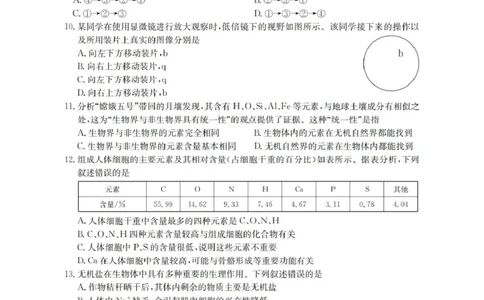 生物学_扫描版_2025年11月高一试卷_251102河南省南阳地区2025年秋季高一10月阶段考试卷（全）_河南省南阳地区2025-2026学年高一上学期10月阶段考试生物试题（图片版，含解析）