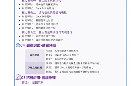 第09讲基因的本质和表达（配套讲义）（原卷版）_2025年新高考资料_二轮复习_01高考语文等多个文件_上好课2025年高考生物二轮复习讲练测（新高考通用）