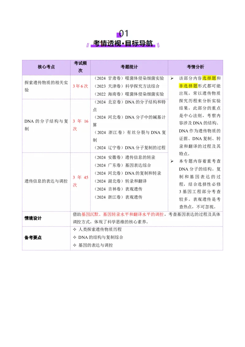 第09讲基因的本质和表达（配套讲义）（原卷版）_2025年新高考资料_二轮复习_01高考语文等多个文件_上好课2025年高考生物二轮复习讲练测（新高考通用）