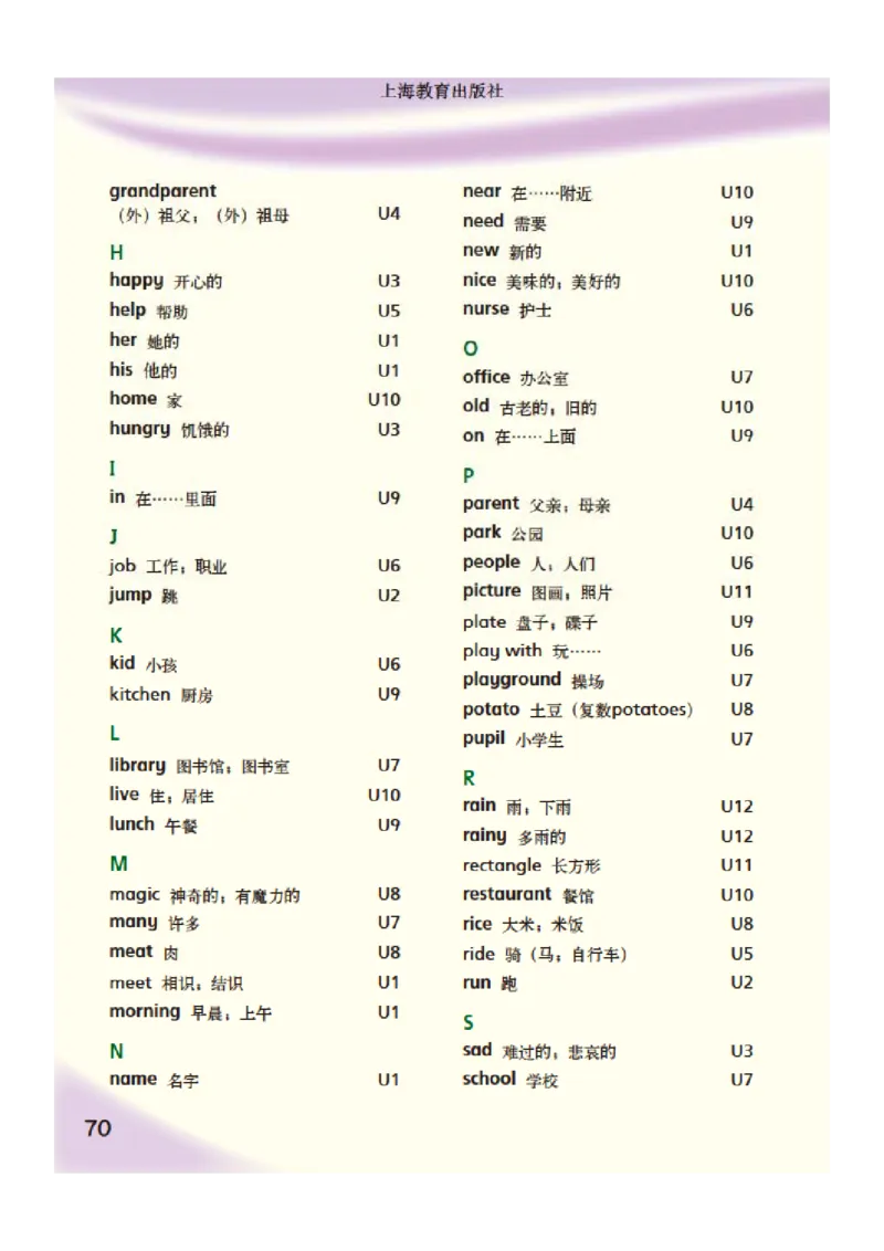 沪教版英语四年级上册电子课本_电子课本_小学电子课本_03英语_新建文件夹_06沪教版_上册