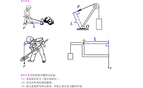 杠杆（提高）知识讲解_初物_人教版初中物理初二三同步讲义习题练习八九年级电子资料word素材_20250116_181533_A017&mdash;&mdash;人教版初中物理初二三教案讲义专项练习八九年级电子版word资料