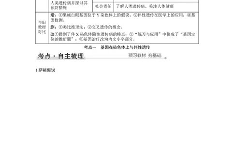 第15讲　伴性遗传和人类遗传病_新高考复习资料_2023年新高考复习资料_一轮复习_2023年新高考大一轮复习讲义_2023年高考生物一轮复习讲义（新人教新高考）_赠补充习题