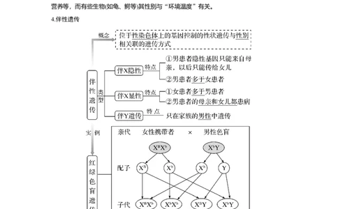 第15讲　伴性遗传和人类遗传病_新高考复习资料_2023年新高考复习资料_一轮复习_2023年新高考大一轮复习讲义_2023年高考生物一轮复习讲义（新人教新高考）_赠补充习题