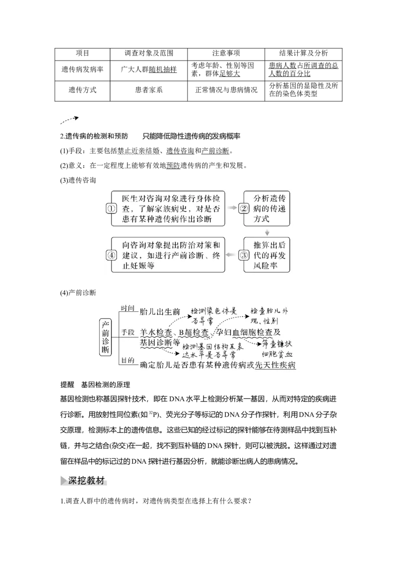 第15讲　伴性遗传和人类遗传病_新高考复习资料_2023年新高考复习资料_一轮复习_2023年新高考大一轮复习讲义_2023年高考生物一轮复习讲义（新人教新高考）_赠补充习题