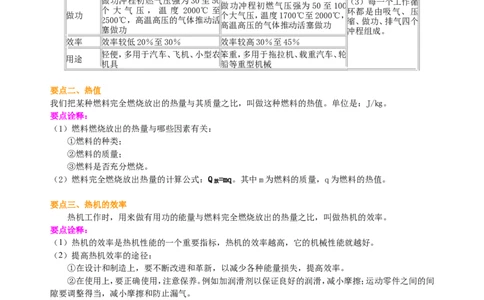 热机、能量的转化和守恒（基础）知识讲解_初物_1初中物理_初三物理_热机、能量的转化和守恒(基础)