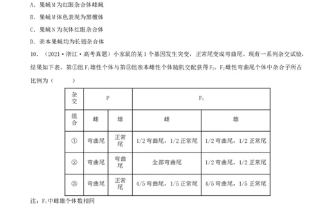 第15练伴性遗传和人类遗传病（原卷版）_新高考复习资料_2023年新高考复习资料_一轮复习_2023年高考生物一轮复习小题多维练（新高考专用）