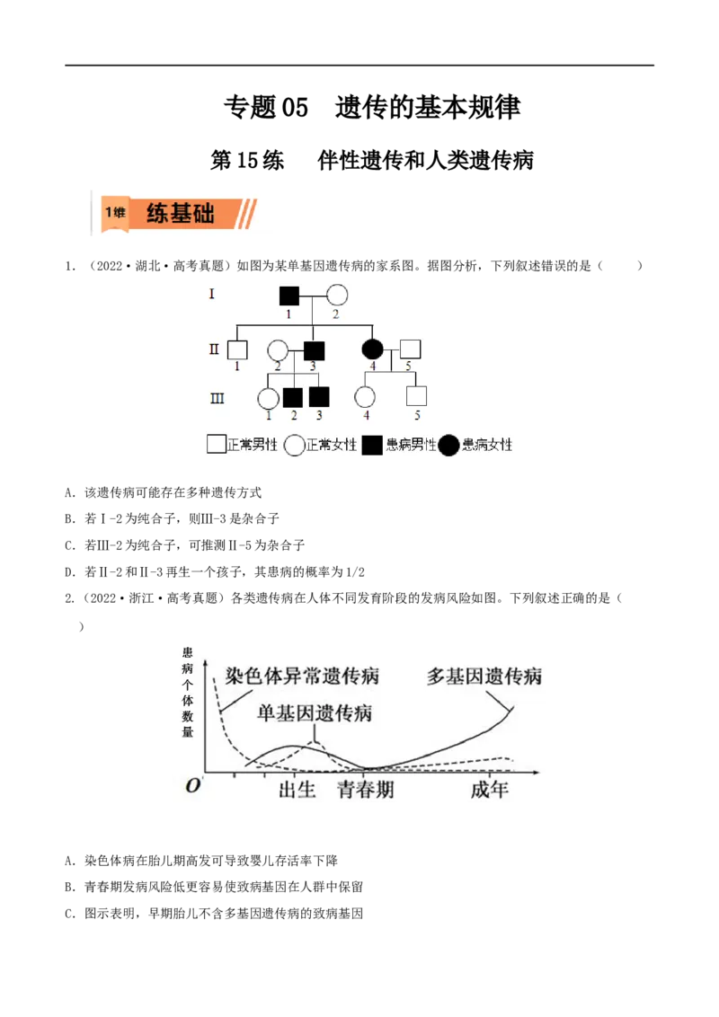 第15练伴性遗传和人类遗传病（原卷版）_新高考复习资料_2023年新高考复习资料_一轮复习_2023年高考生物一轮复习小题多维练（新高考专用）