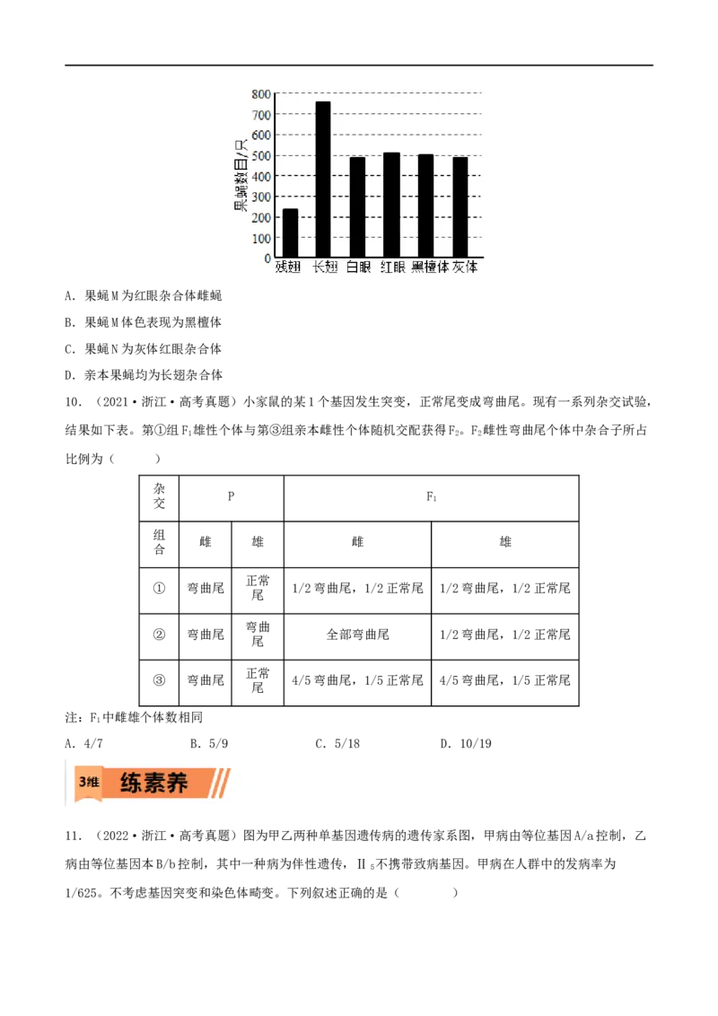 第15练伴性遗传和人类遗传病（原卷版）_新高考复习资料_2023年新高考复习资料_一轮复习_2023年高考生物一轮复习小题多维练（新高考专用）