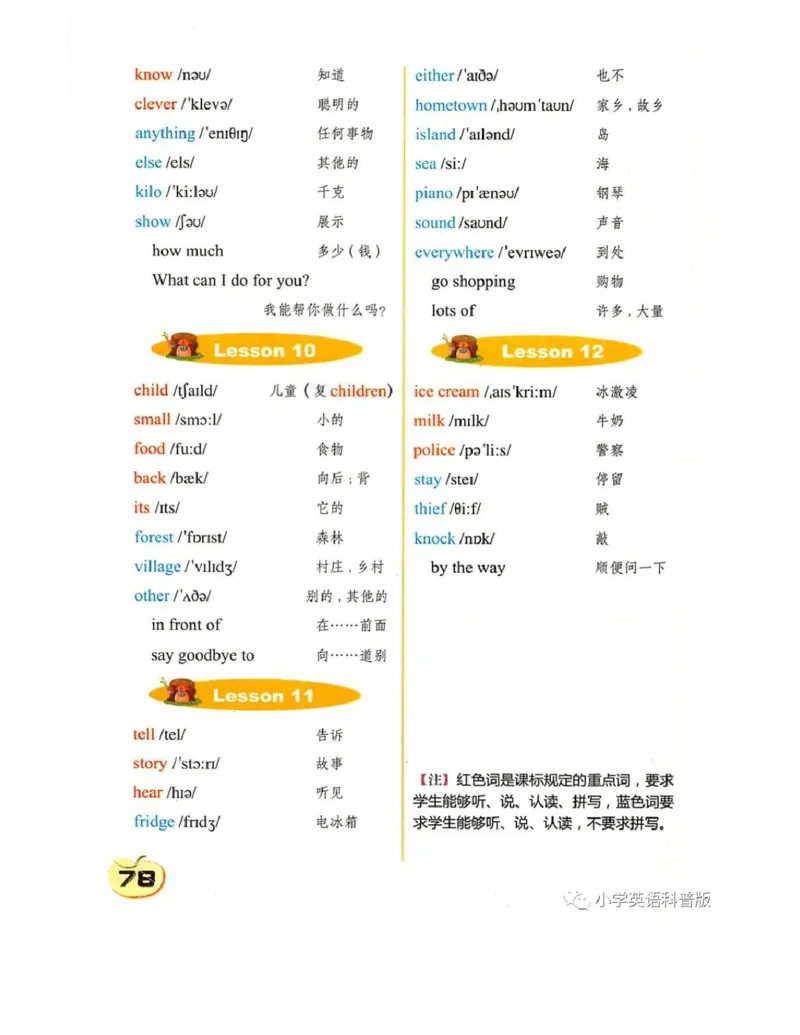 科普社英语五年级上册课本_电子课本_小学电子课本_03英语_新建文件夹_17科普版