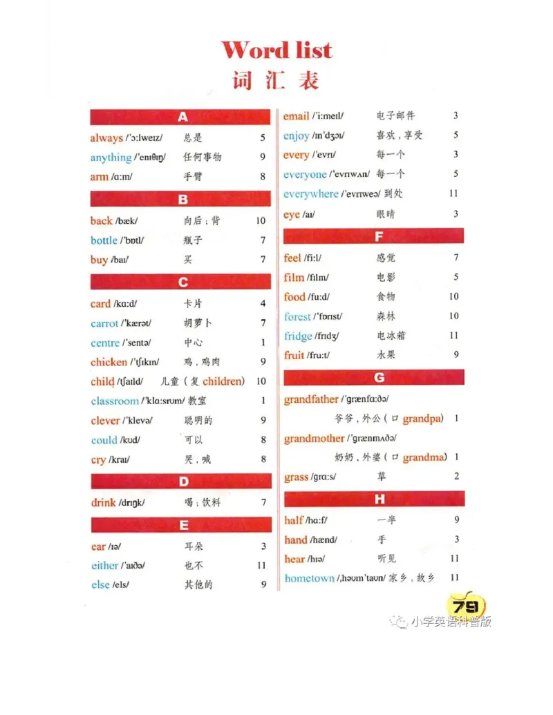 科普社英语五年级上册课本_电子课本_小学电子课本_03英语_新建文件夹_17科普版