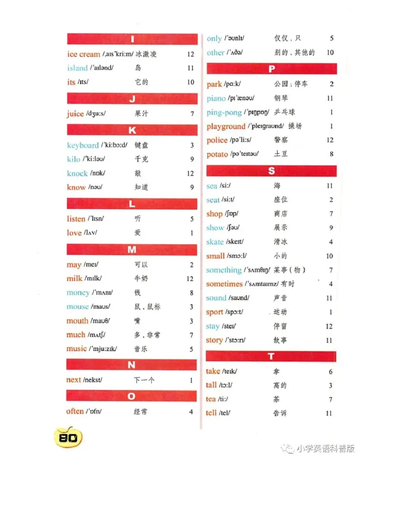 科普社英语五年级上册课本_电子课本_小学电子课本_03英语_新建文件夹_17科普版
