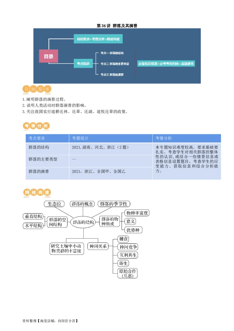 第34讲群落及其演替（讲义）（教师版）_新高考复习资料_2024年新高考复习资料_一轮复习资料_完2024年高考生物一轮复习讲练测(课件+讲义+练习)（新高考）_讲义+练习