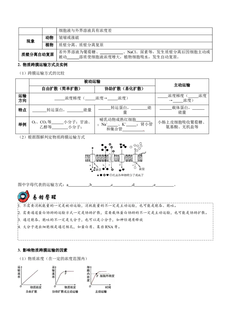 第2讲细胞的结构与功能、物质出入细胞的方式（讲练）（原卷版）_新高考复习资料_2023年新高考复习资料_二轮复习_2023年高考生物二轮复习讲练测（新教材专用）