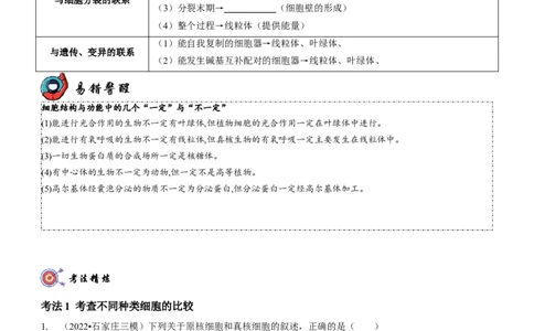 第2讲细胞的结构与功能、物质出入细胞的方式（讲练）（原卷版）_新高考复习资料_2023年新高考复习资料_二轮复习_2023年高考生物二轮复习讲练测（新教材专用）