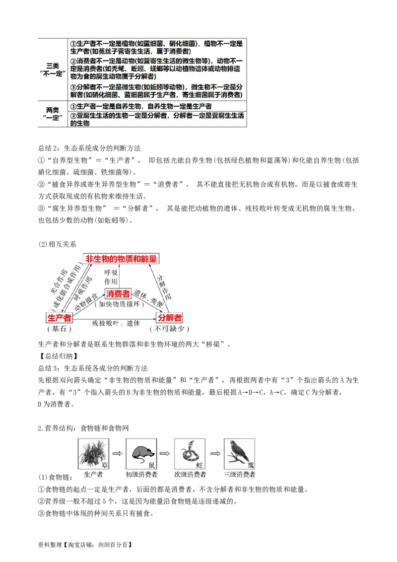 第35讲生态系统的结构（讲义）（教师版）_新高考复习资料_2024年新高考复习资料_一轮复习资料_完2024年高考生物一轮复习讲练测(课件+讲义+练习)（新高考）_讲义+练习