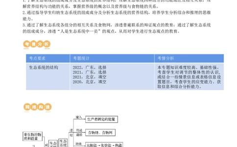 第35讲生态系统的结构（讲义）（教师版）_新高考复习资料_2024年新高考复习资料_一轮复习资料_完2024年高考生物一轮复习讲练测(课件+讲义+练习)（新高考）_讲义+练习