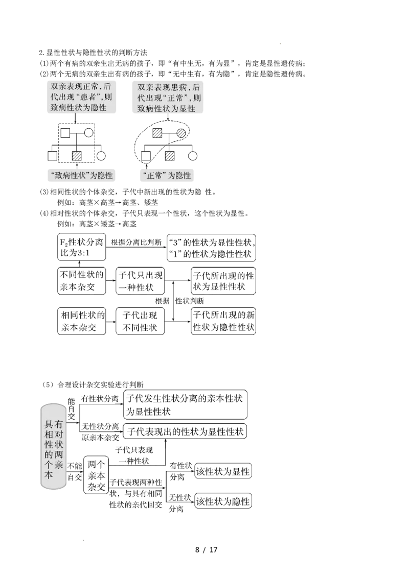 第16讲基因的分离定律（讲义）（学生版）_新高考复习资料_2024年新高考复习资料_一轮复习资料_完2024年高考生物一轮复习讲练测(课件+讲义+练习)（新高考）_讲义+练习