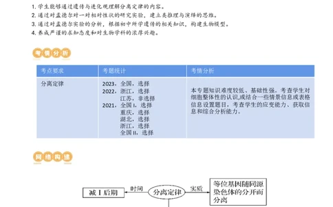 第16讲基因的分离定律（讲义）（学生版）_新高考复习资料_2024年新高考复习资料_一轮复习资料_完2024年高考生物一轮复习讲练测(课件+讲义+练习)（新高考）_讲义+练习