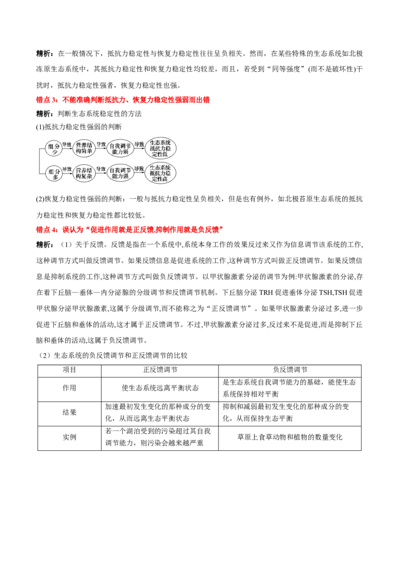 第3章生态系统及其稳定性（背诵版）_2025年新高考资料_专项复习_晨读晚默备战2025年高考生物必背知识清单_第3章生态系统及其稳定性-晨读晚默备战2025年高考生物必背知识清单