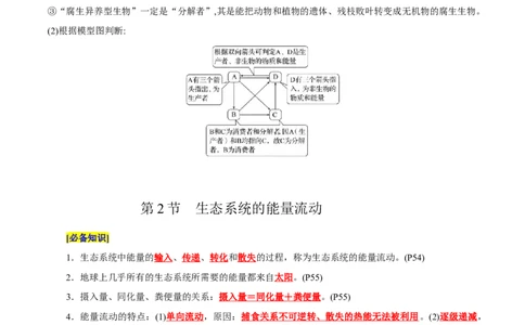 第3章生态系统及其稳定性（背诵版）_2025年新高考资料_专项复习_晨读晚默备战2025年高考生物必背知识清单_第3章生态系统及其稳定性-晨读晚默备战2025年高考生物必背知识清单