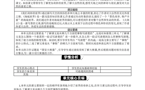 第七单元单元分析_部编人教版3年级下册语文_（赠送）新版-2025年2月三年级下册语文资料(课件+教案)(赠送资料-不需要就不下载)_7.第七单元_单元导引