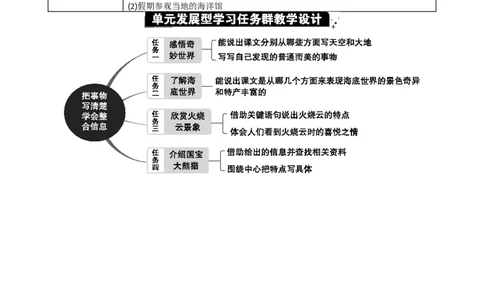 第七单元单元分析_部编人教版3年级下册语文_（赠送）新版-2025年2月三年级下册语文资料(课件+教案)(赠送资料-不需要就不下载)_7.第七单元_单元导引