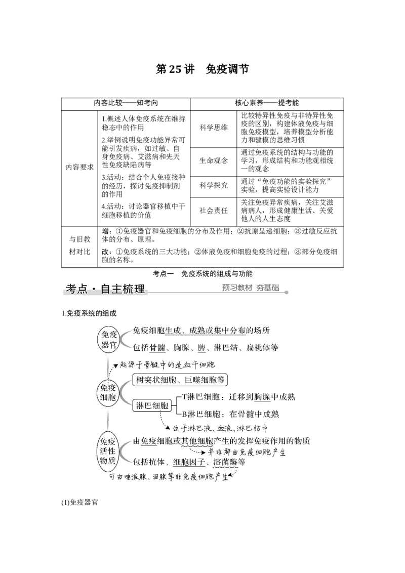 第25讲　免疫调节_新高考复习资料_2023年新高考复习资料_一轮复习_2023年新高考大一轮复习讲义_2023年高考生物一轮复习讲义（新人教新高考）_赠补充习题_Word版题库第七~十单元