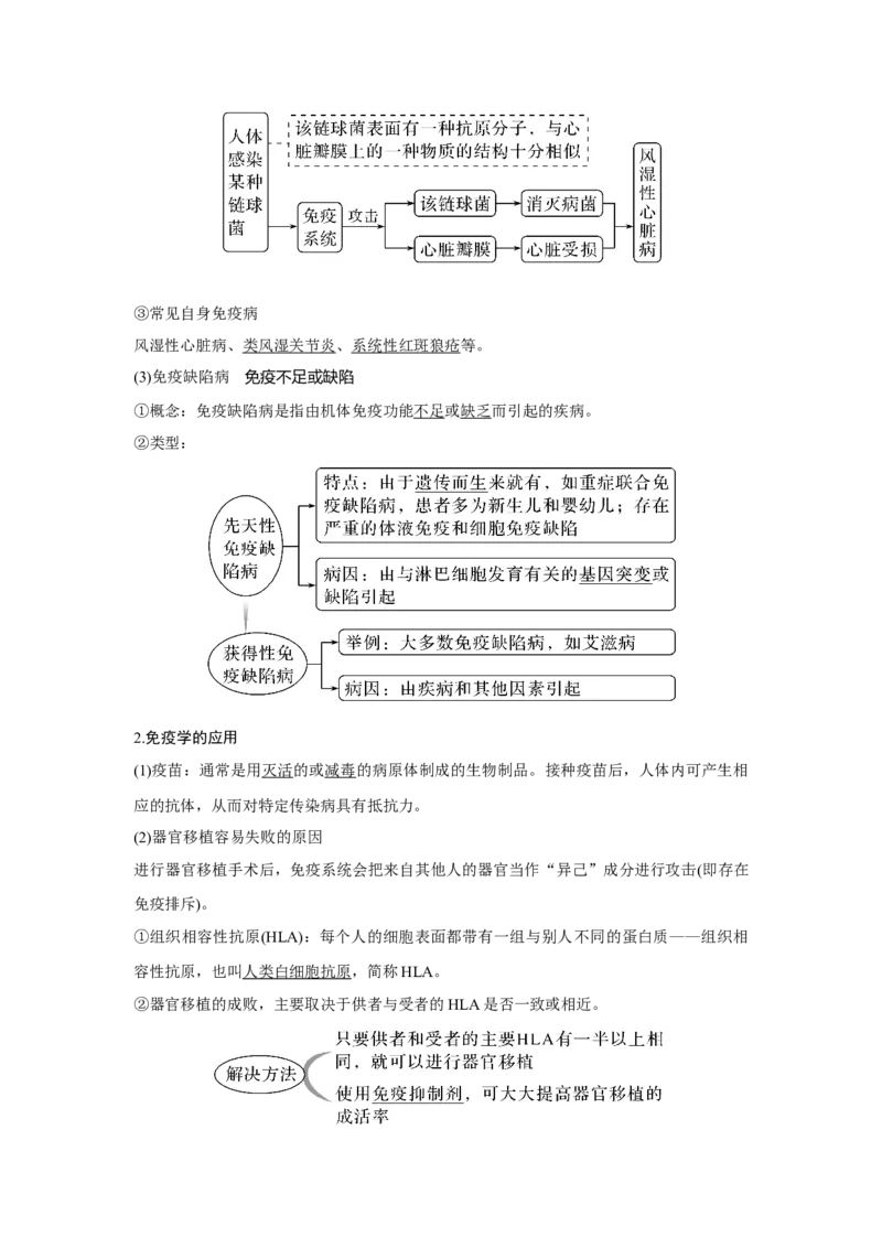 第25讲　免疫调节_新高考复习资料_2023年新高考复习资料_一轮复习_2023年新高考大一轮复习讲义_2023年高考生物一轮复习讲义（新人教新高考）_赠补充习题_Word版题库第七~十单元