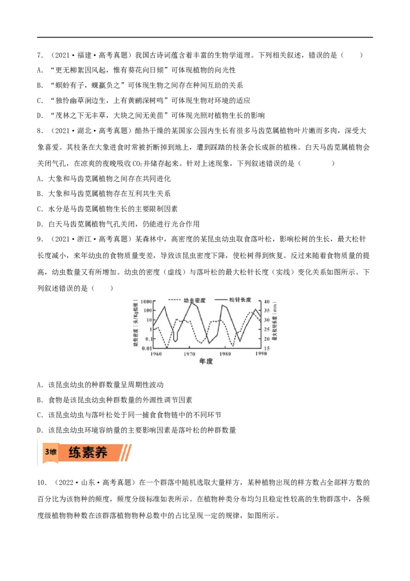 第28练群落及其演替（原卷版）_新高考复习资料_2023年新高考复习资料_一轮复习_2023年高考生物一轮复习小题多维练（新高考专用）