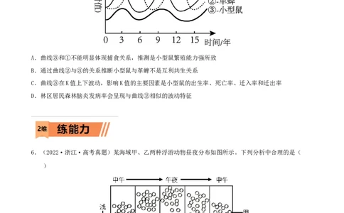 第28练群落及其演替（原卷版）_新高考复习资料_2023年新高考复习资料_一轮复习_2023年高考生物一轮复习小题多维练（新高考专用）