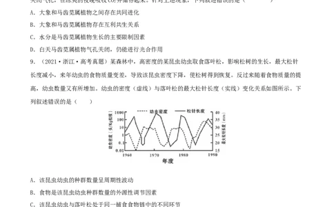 第28练群落及其演替（原卷版）_新高考复习资料_2023年新高考复习资料_一轮复习_2023年高考生物一轮复习小题多维练（新高考专用）